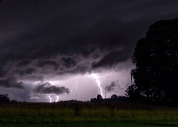 Storm Season is Here – Severe Weather in the Forecast